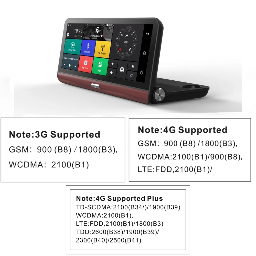 Автомобильный видеорегистратор DVR 7 84 &quotAndroid 5 0 1080 P 3g/4G gps навигация Bluetooth g сенсор