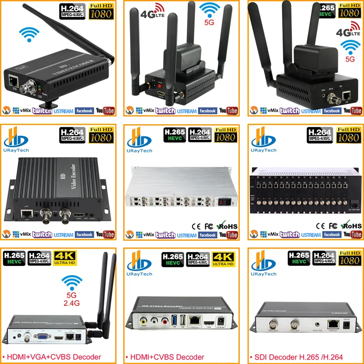 URay RTSP RTMP UDP кодировщик H265 H264 SD HD 3g SDI в IP кодировщик H.265 H.264 кодирование для IPTV решений и видео в реальном времени