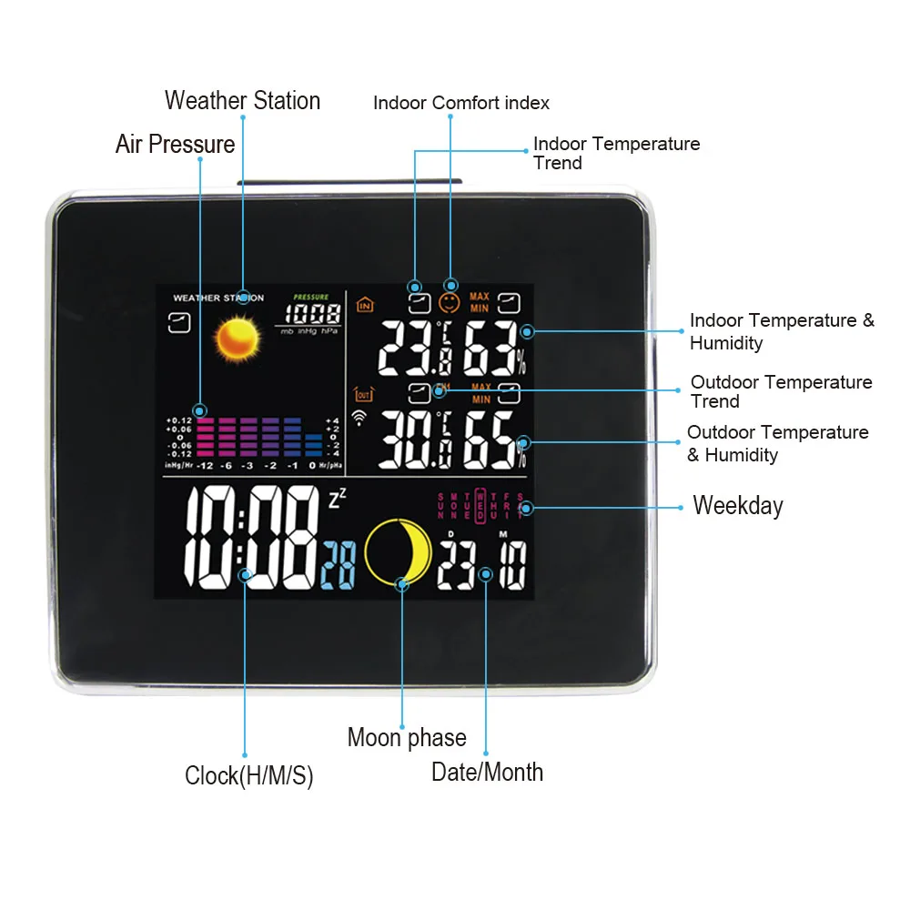 Бесплатная доставка DYKIE беспроводной РФ Метеостанция со светодиодный подсветкой