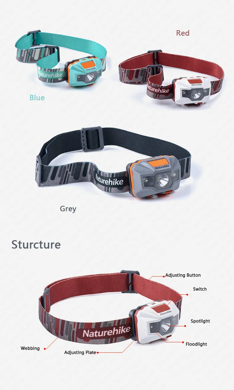 Портативный налобный фонарь Naturehike с зарядкой через usb, мощный светильник для зарядки, водонепроницаемая Налобная лампа для рыбалки на открытом воздухе, для кемпинга, пеших прогулок