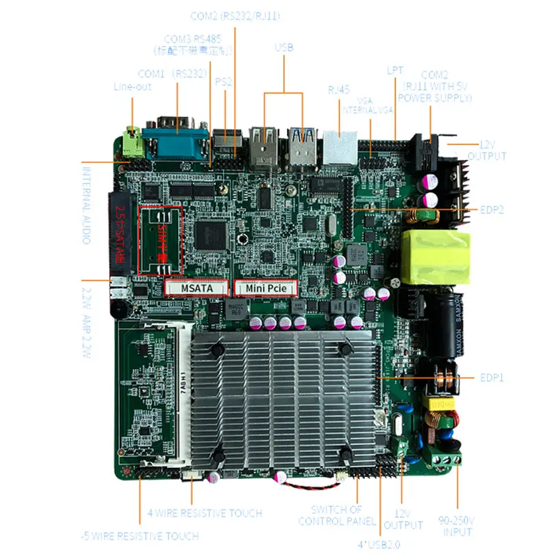 Горячая продажа Intel Celeron J1900 четырехъядерный материнская плата с VGA кабелем и