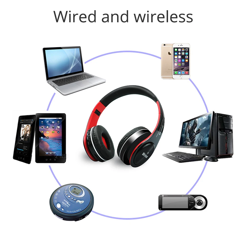 UYG беспроводные наушники для телефона Bluetooth MP3 с микрофоном TF компьютера смартфон