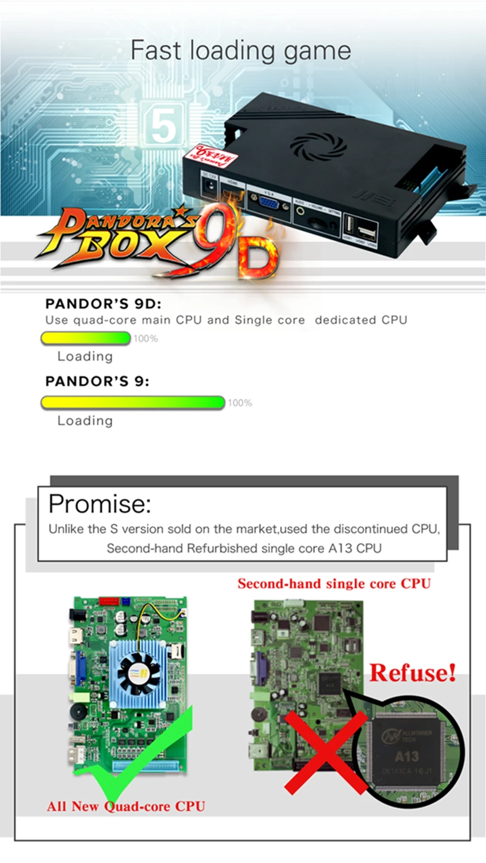 4:3 Ретро аркадная игровая машина с коробкой Pandora 9D 2500 игр в 1 классический 19 дюймовый ЖК-экран игра бартоп машина