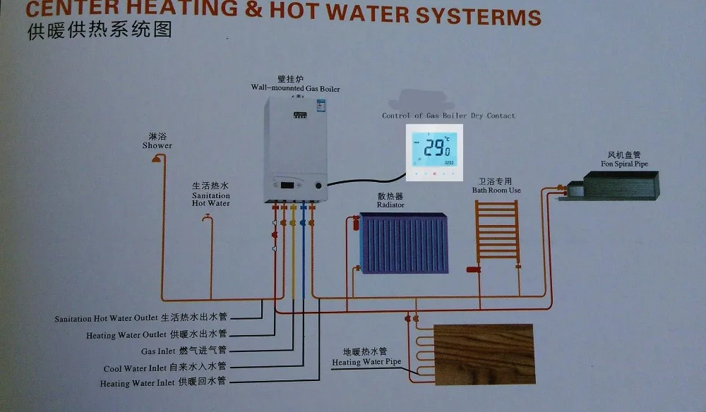 Сенсорный экран Еженедельный программируемый кипятильный On &amp Off Управление