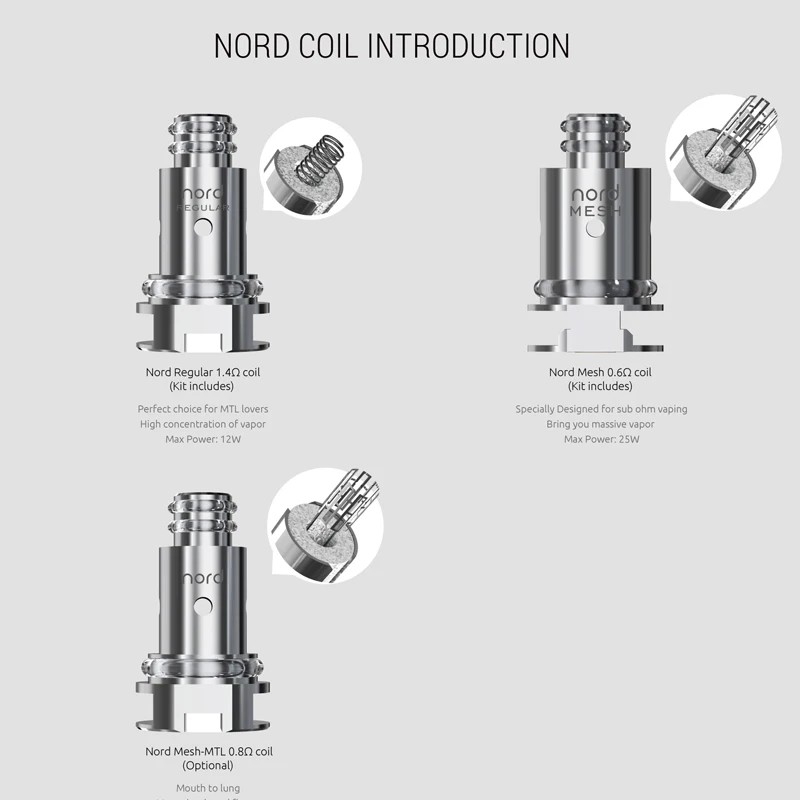 2 шт. новый цветной набор Smok Nord Vape pod 1100 мАч встроенный аккумулятор 3 мл картридж Pen