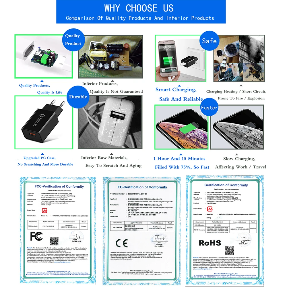 18 Вт Qualcomm 3 0 USB адаптер ЕС быстрое зарядное устройство для Xiaomi iphone samsung huawei Redmi Note 7