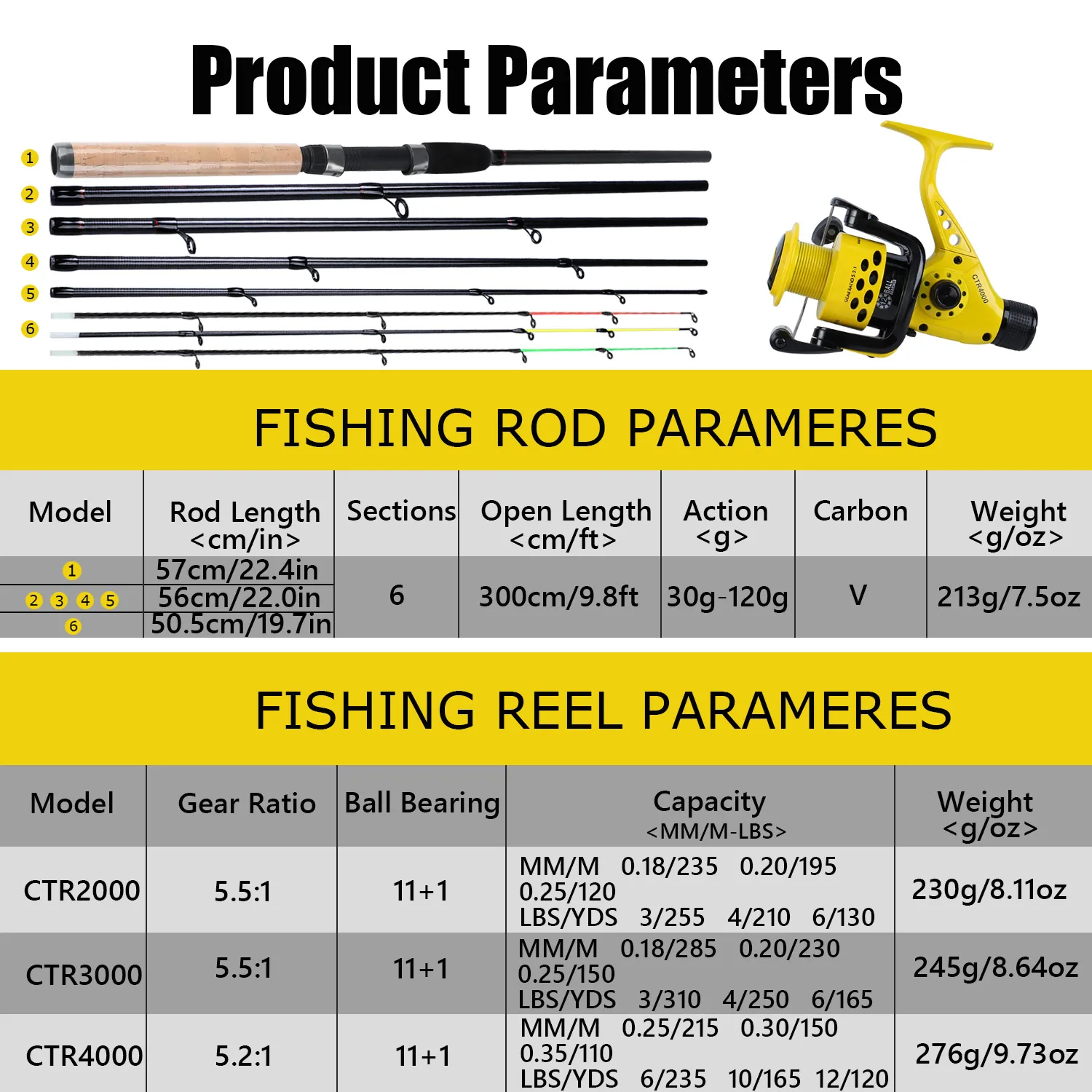 Sougayilang 6 Section Spinning Fishing Rod Combo M Power Carbon Fiber Fishing Rod with 11+1BB Carp Fishing Reel Pesca