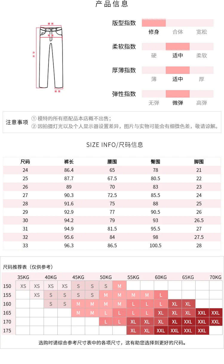 SEMIR, женские укороченные обтягивающие джинсы с необработанным краем, Ретро стиль, женские джинсы до щиколотки, потертые джинсы с молнией, облегающие джинсы