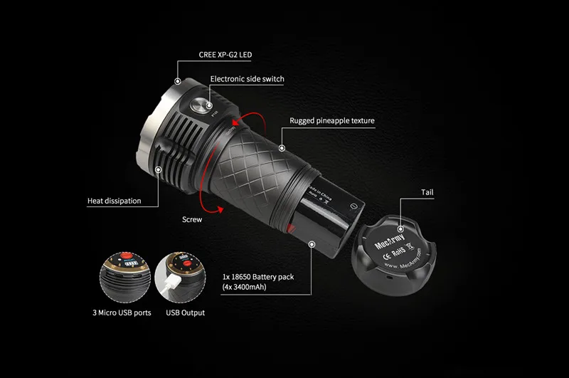 USB Перезаряжаемые фонарик MecArmy PT60 16 x CREE XP-G2 S4 светодиодный Макс. 9600 люмен походный фонарь со встроенным аккумулятором