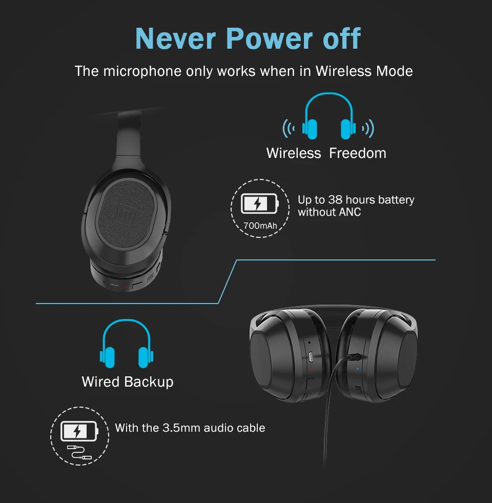 Langsdom BT25 Active шум шумоподавления наушники беспроводной Bluetooth гарнитура с микрофоном для телефонов ANC сумкой 38 H