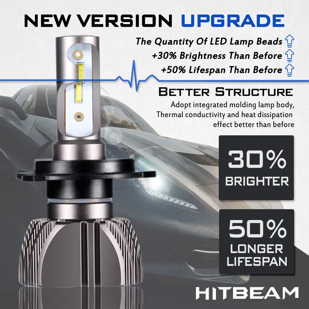 HITBEAM h4 светодиодные лампы 6500k H4 h1 h11 hb3 hb4 H7 автомобильные передние противотуманные