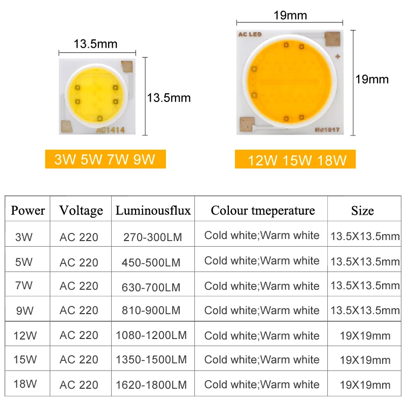 Светодиодный COB Smart IC чип из бисера 3 Вт 5 7 9 12 15 18 AC 220V Вход светодиодный светильник