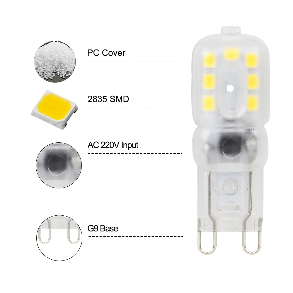 Миниатюрсветодиодный светодиодная лампа G9 220 В переменного тока 2835 SMD 14LED s 24LED