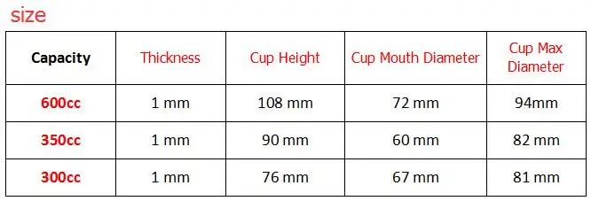 600 мл молочник для кофе из нержавеющей стали Barista gear 3 типа выбор кухонная кофейная насадка для взбивания молока кофейник чайник