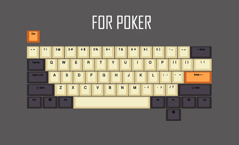 Петля pbt doubleshot keycaps oem для механической клавиатуры серый оранжевый бежевый gh60 покер 87 tkl 104 108 ansi corsair k70 iso razer