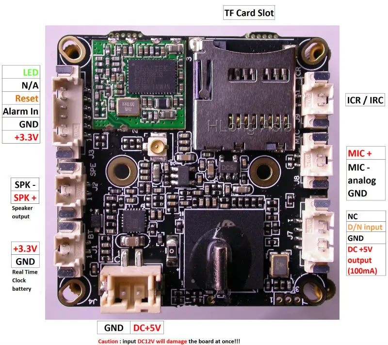 Wi-Fi IPC 2.1 мм Len (720 P) 1/4 &quotCMOS OV9712 датчик Hi3518 CCTV IP модуль камеры совета + IRC |