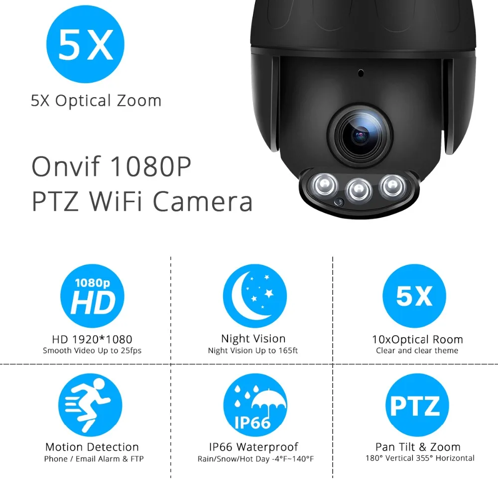 BESDER 2MP Беспроводной IP Камера 1080P SD карты 128G 5X оптический зум ИК камера wifi PTZ