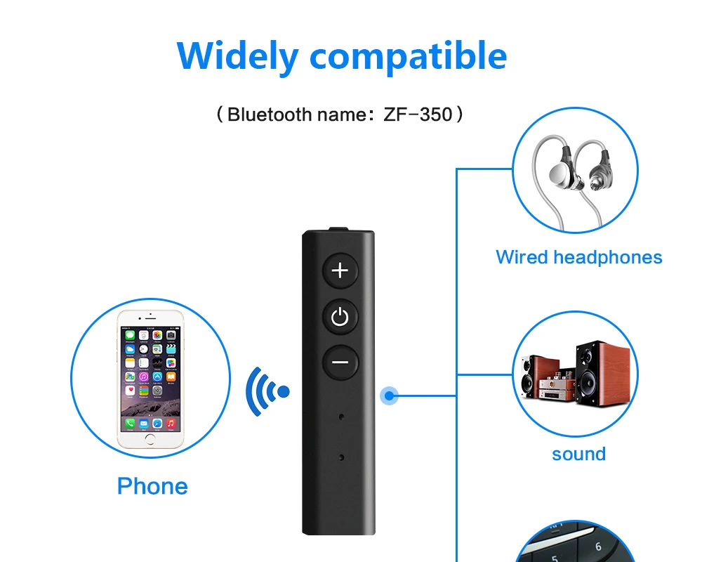 Ssu V4.0 Bluetooth музыкальный приемник с 3,5 мм аудио разъем для мобильного телефона к проводным наушникам звук автомобиля аудио