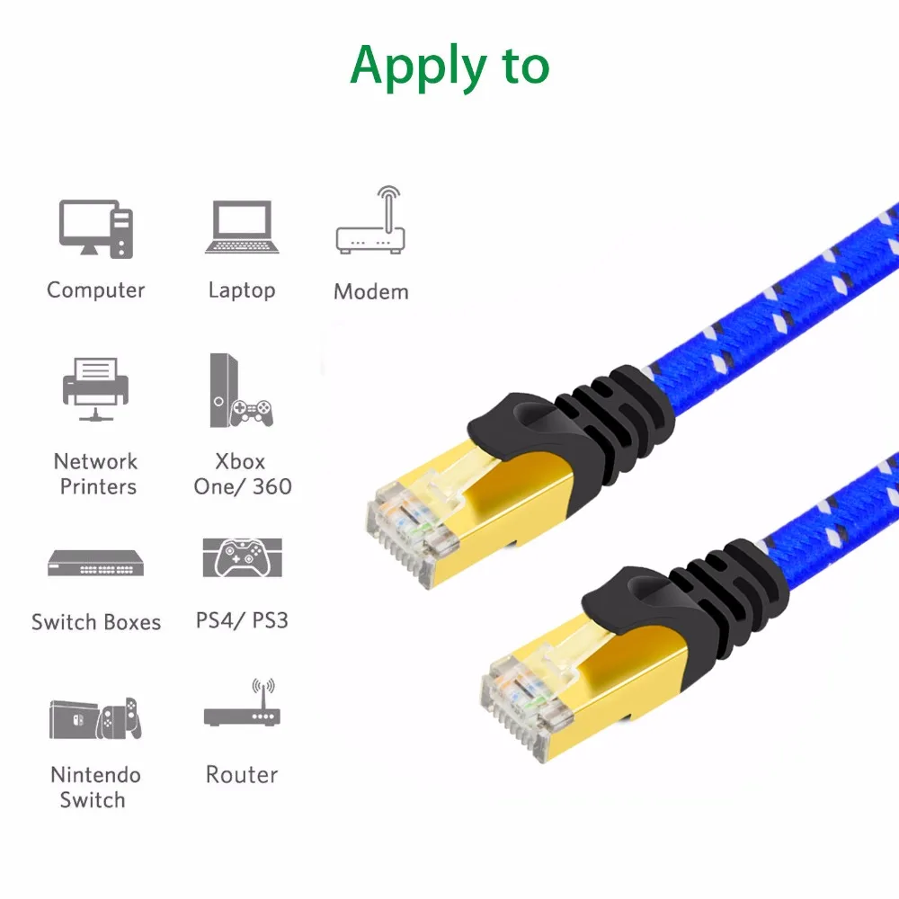 2 метра CAT7 10G Ethernet плоский кабель нейлоновая оплетка позолоченные и