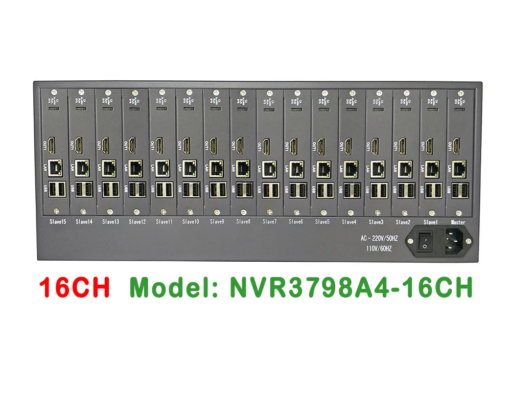 4U 5MP IP камера H.265 безопасности видео декодер для 16ch монитор дисплей сплит 1/4/9/16