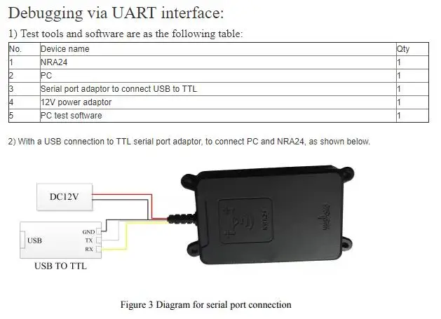 Nanoradar радиолокационный прибор для аграрного дрона UAVs NRA 24/миллиметр волновой Радарный модуль 50 м/200 м mmW радар-чип