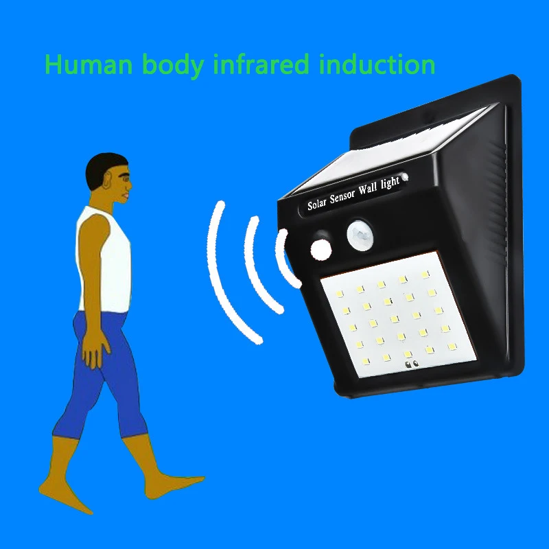 Солнечная энергия светодиодный солнечный свет наружный настенный светильник
