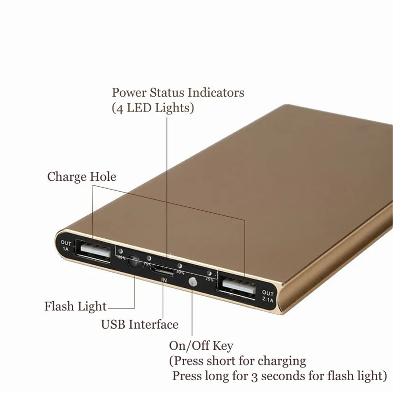 10000 МАч Power Bank Для Мобильных Универсальный Портативный Зарядки Ультра Тонкий Samsung