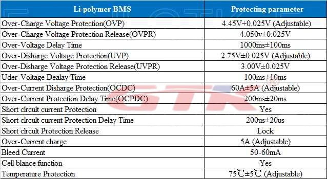 GTK 13S 48V 40A 60A 80A 100A 120A литий ионный BMS со сбалансированной функцией защитный щит для