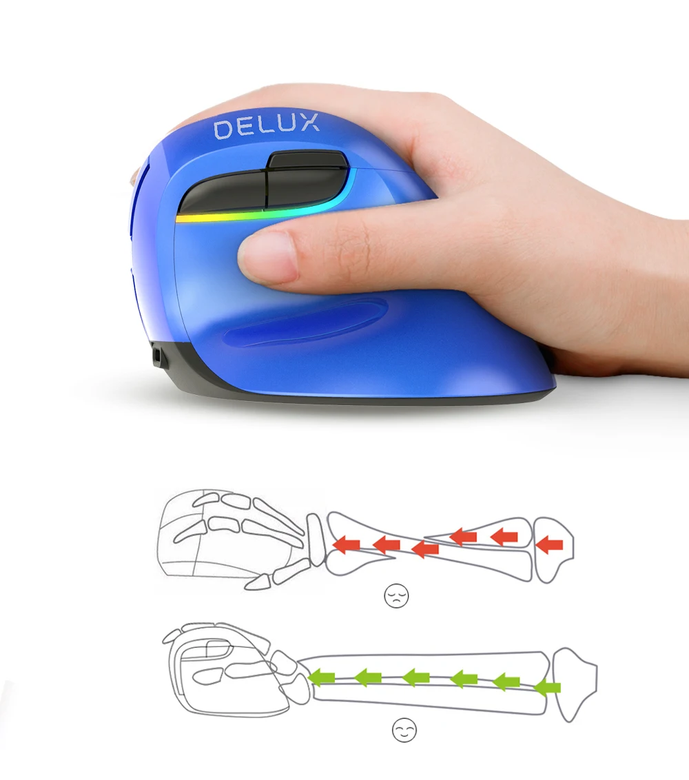 Delux M618 мини беспроводная Вертикальная мышка эргономичная мышь 4,0 Bluetooth 2,4 ГГц 4 передач dpi RGB перезаряжаемая Бесшумная щелчка мыши для