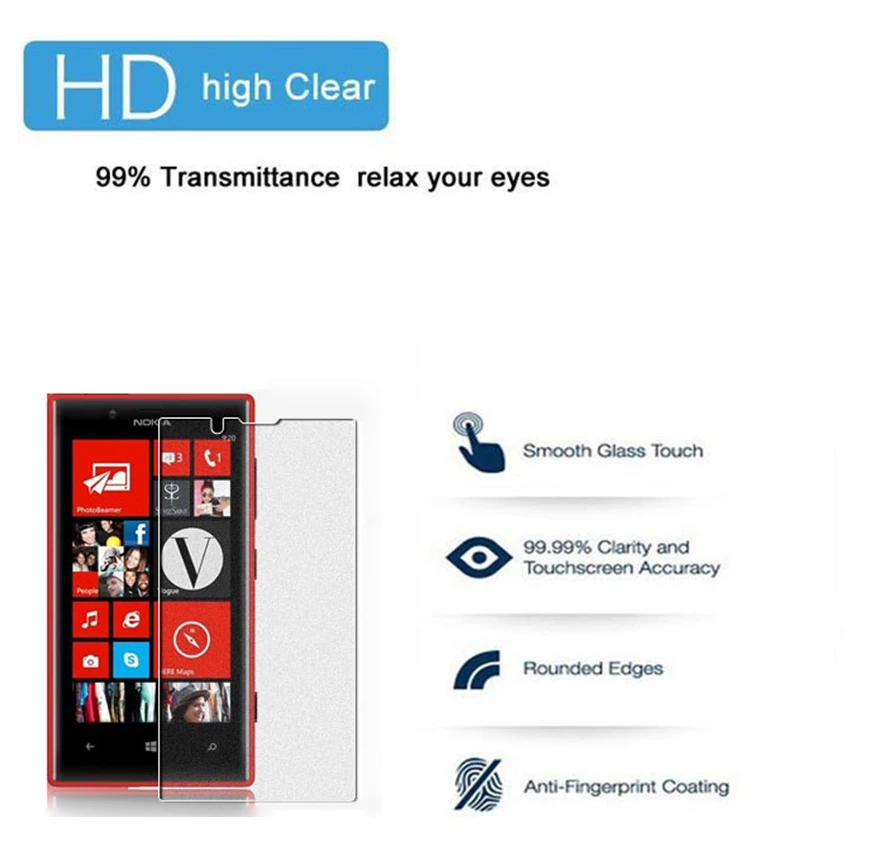 10 Шт./компл. Anti Scratch HD Ясно Глянцевая ЖК-Экран Протектор Для Nokia Lumia 720 T N720 Защитная
