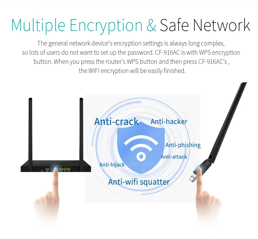 COMFAST AC600 600Mbps USB wi fi Adaptor 802.11AC WiFi Receiver 2.4G/5G Wireless Network Card with wi-fi antenna WPS button | Компьютеры и