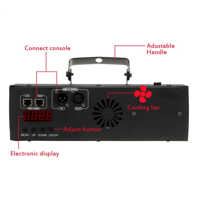 40/60/80/100W DMX512 светодиодный стробоскоп проблесковый маячок освещение Бар Диско диджей звуковой активации лампы эффект освещения штепсельная вилка стандарта США