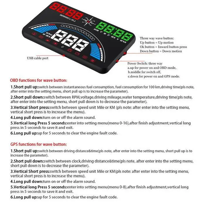 5," obd gps HUD Автомобильный дисплей на бортовой компьютер hud Дисплей Автомобильная электроника gps Спидометр лобовое стекло проектор OBD2
