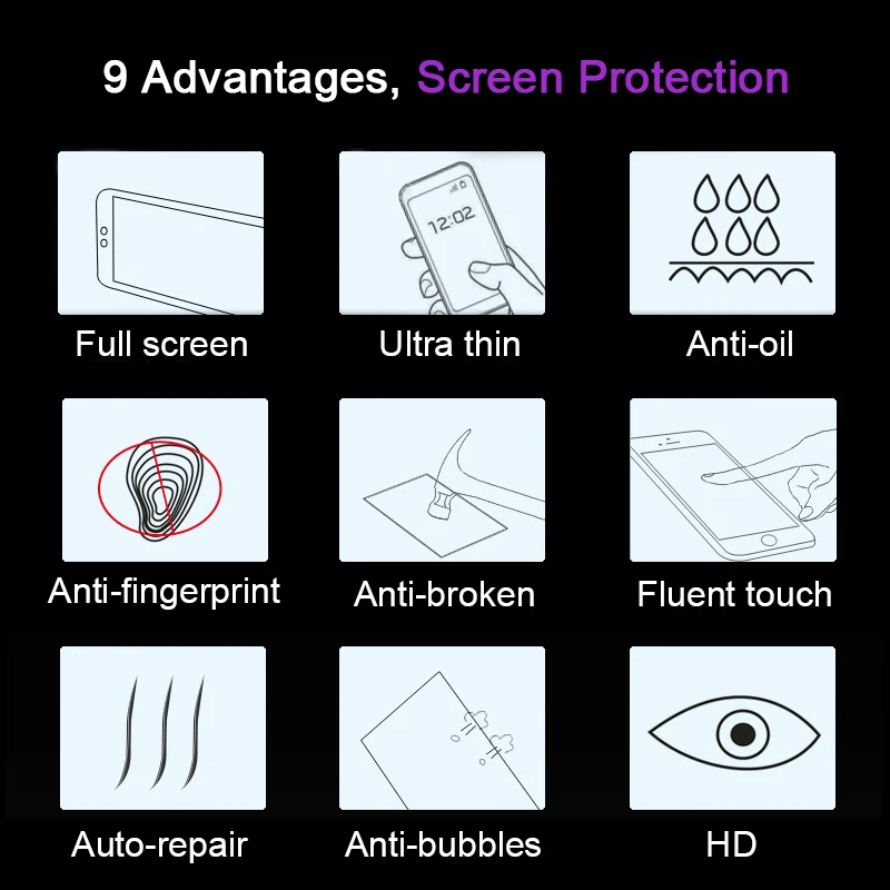 HD 3D полное покрытие мягкий гидрогель для OPPO A3 A1 A5 A3S A59S Защитная пленка для экрана для OPPO R17 R15 R11 R9 R9S R11S Plus без стекла