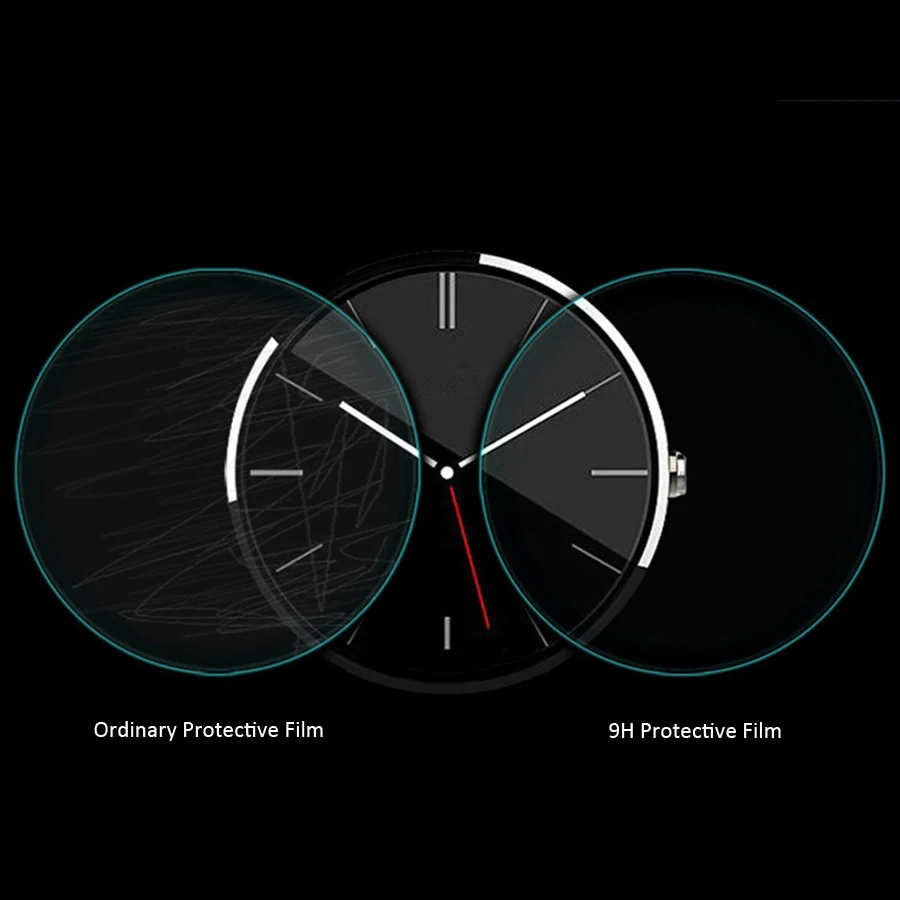 Закаленное стекло для Samsung Gear S3 Frontier/Classic 9H 2.5D Взрывозащищенная защитная пленка