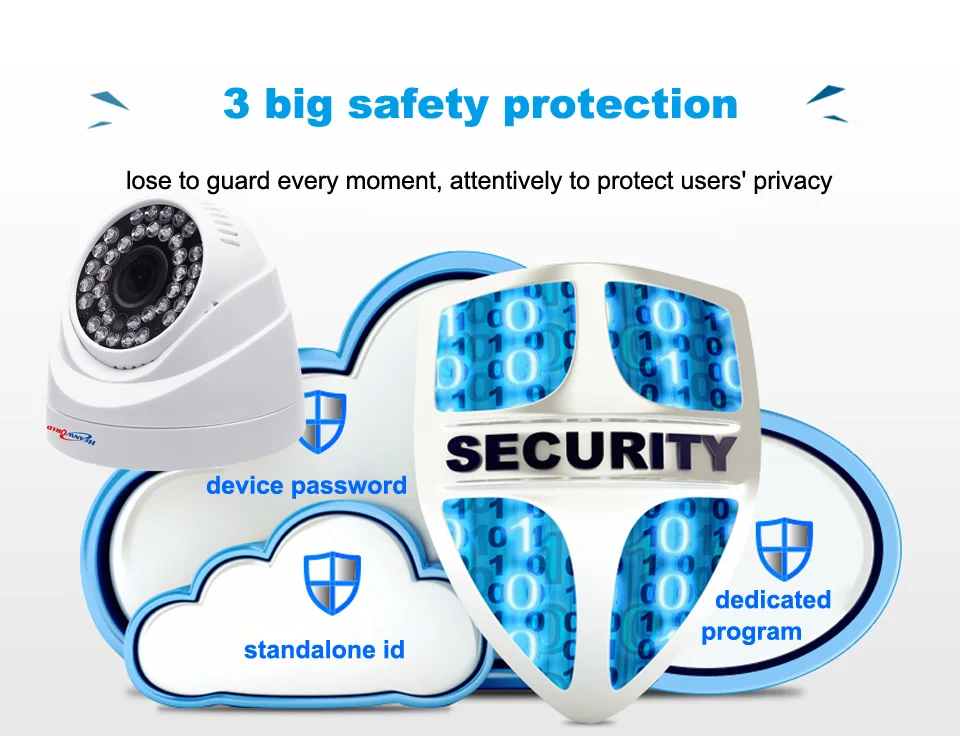 Мини IP Камера 2MP 1080 P купол Камера IP ONVIF P2P 960 P 1.3MP видео Камеры Скрытого видеонаблюдения внутренняя камера видеонаблюдения безопасности камера ИК ночного видения