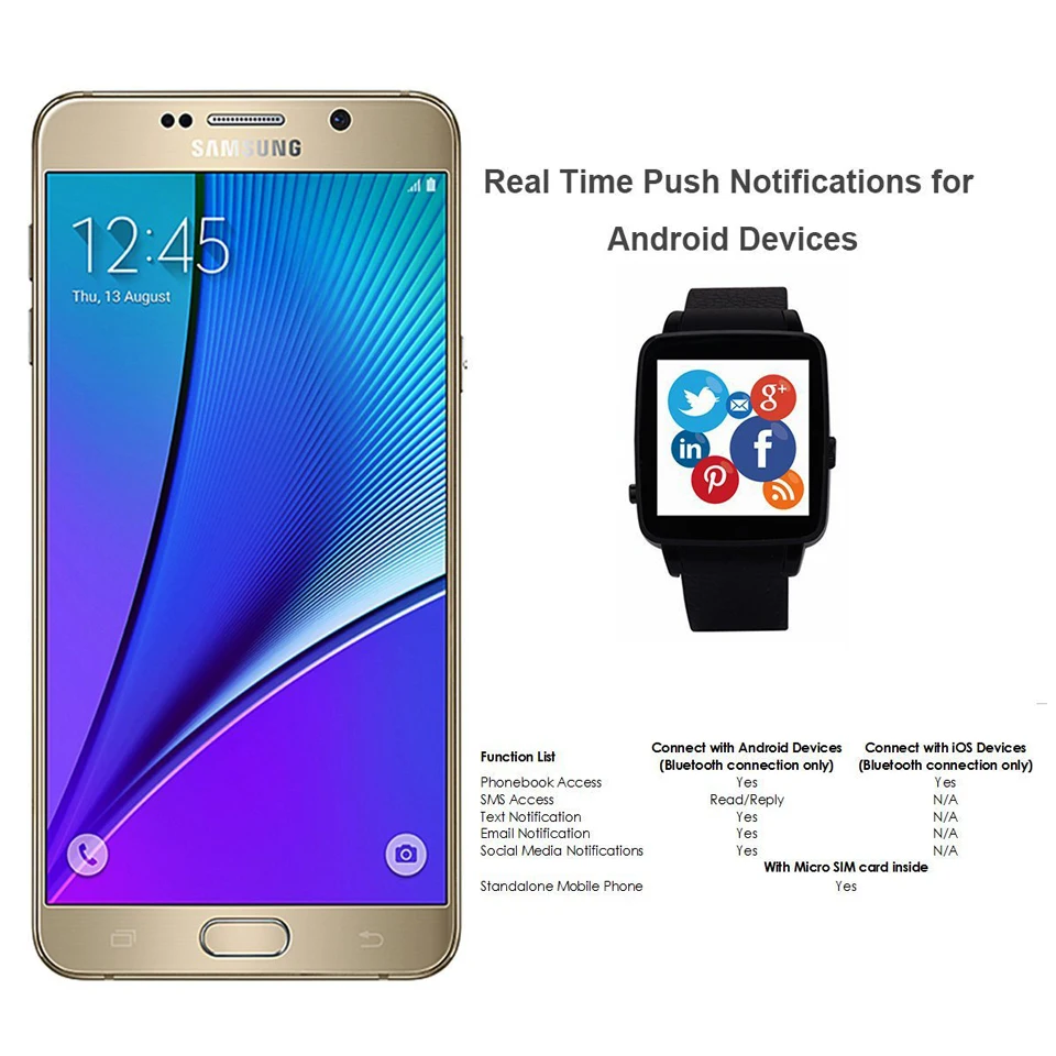 OUMAX 25 Функции Bluetooth 4.0 Смарт Часы S6 Край Компас Камеры Smartwatch для Android 4.3 Телефон
