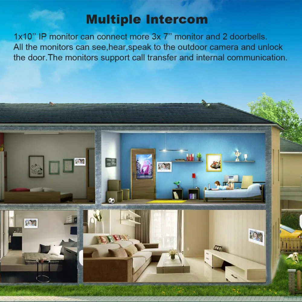 TMEZON беспроводной Wifi смарт IP видео дверной звонок Домофон Система, 10 дюймов+ 2x7 дюймов монитор с 1x720P проводной дверной телефон камера