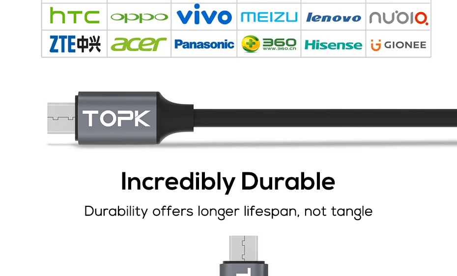 TOPK 1 м Micro USB кабель напряжение и ток дисплей синхронизации данных USB кабель для samsung Xiaomi huawei кабель Microusb