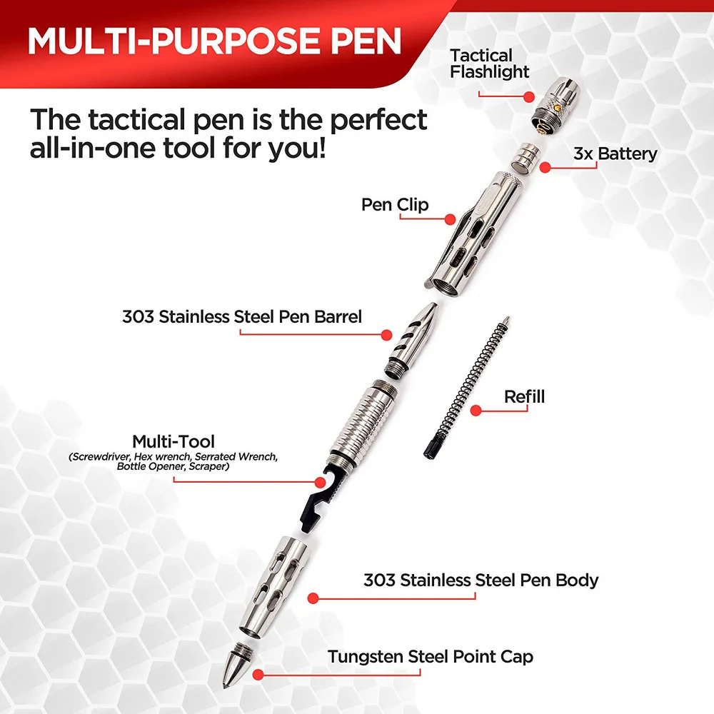 5 шт. тактическая ручка для самозащиты из нержавеющей стали|Принадлежности