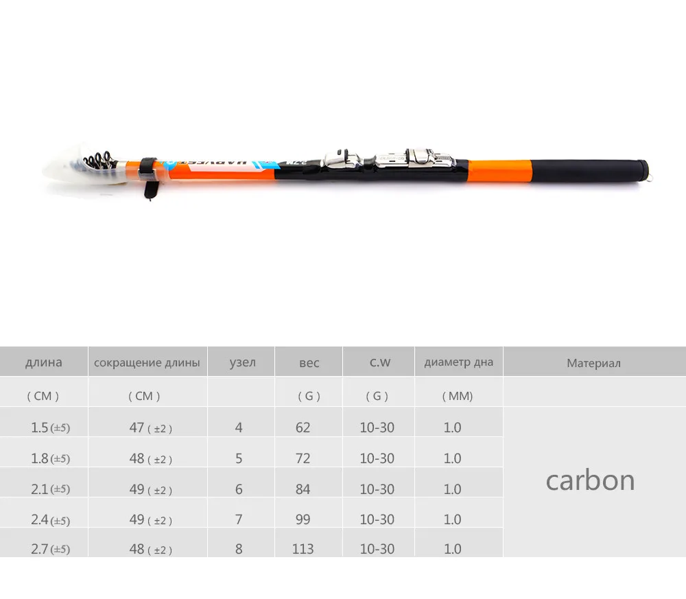 ФТК 1.5 м-2.7 м очень Жесткий Carbon Спиннинг Рыбалка стержень льда Рыбалка род рок Рыбалка штанга телескопическая море полюс Stick
