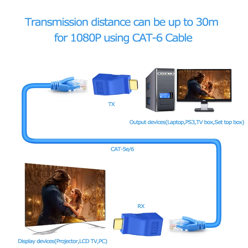 1 пара HDMI удлинитель для RJ45 от фотокабеля/6 адаптер к 4K мини порты rj45 30 м по CAT5E/6 UTP