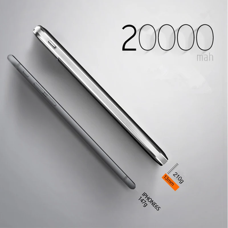 Беспроводной Dual USB Зарядное устройство Мощность Bank 20000 мАч Портативный с цифровым