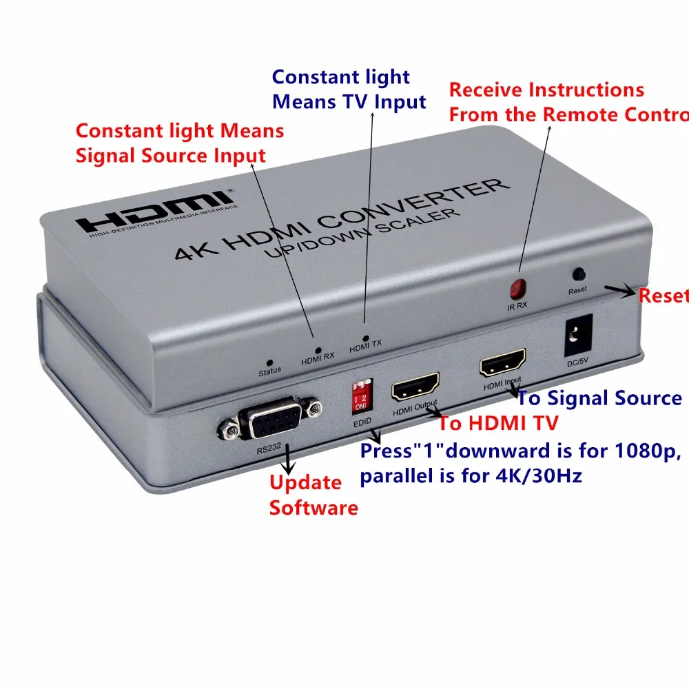Переходник преобразователь 4K HDMI переходник для видеостены 5 способов сращивания