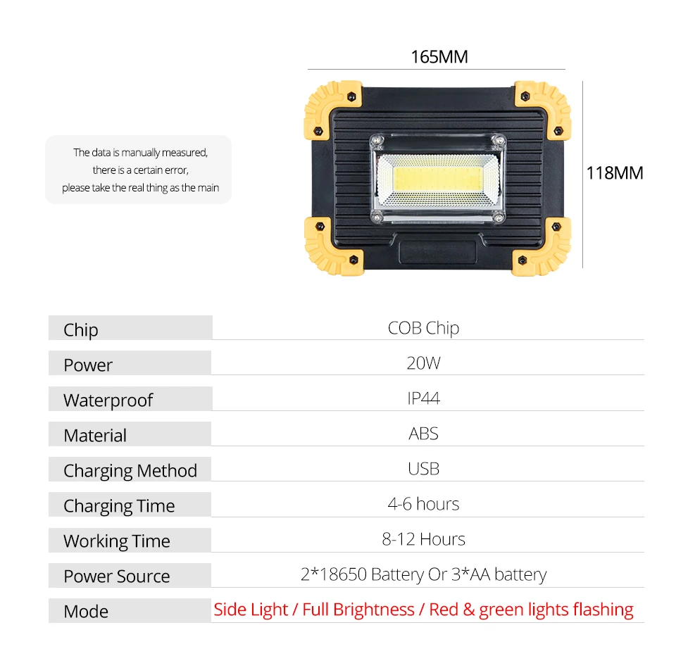 DC5V USB перезаряжаемый портативный светильник, аварийный светильник, 18650 COB лампе, светодиодный рабочий светильник, квадратный проектор, безопасная лампа для палатки