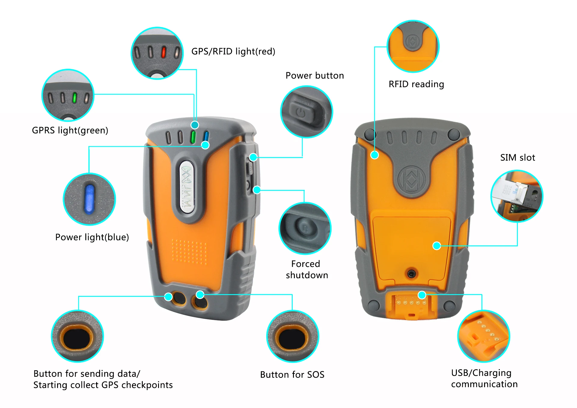 JWM gps GPRS RFID охранная система тур патруль с бесплатным программным обеспечением