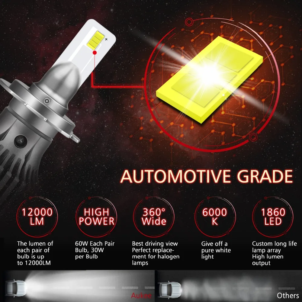Автомобильный Rover H4 H7 H11 H1 CSP LED 9005/HB3 9006/HB4 H13 9004 9007 H3 12000Lm Автомобильные фары лампы 6000K