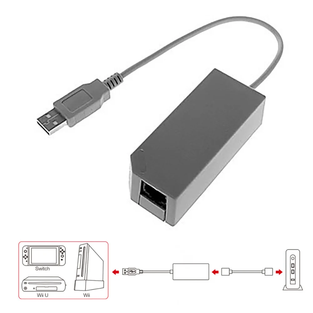YTTL 2017 USB Интернет LAN сетевой соединитель кабель Plug and Play для розеток переключатель