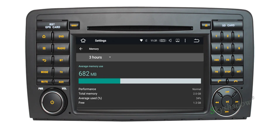 8 core Octa Ядро 2 Г RAM Android 6.0.1 Dvd-плеер Автомобиля RDS Радио GPS Навигация Для Benz R Class W251 R280