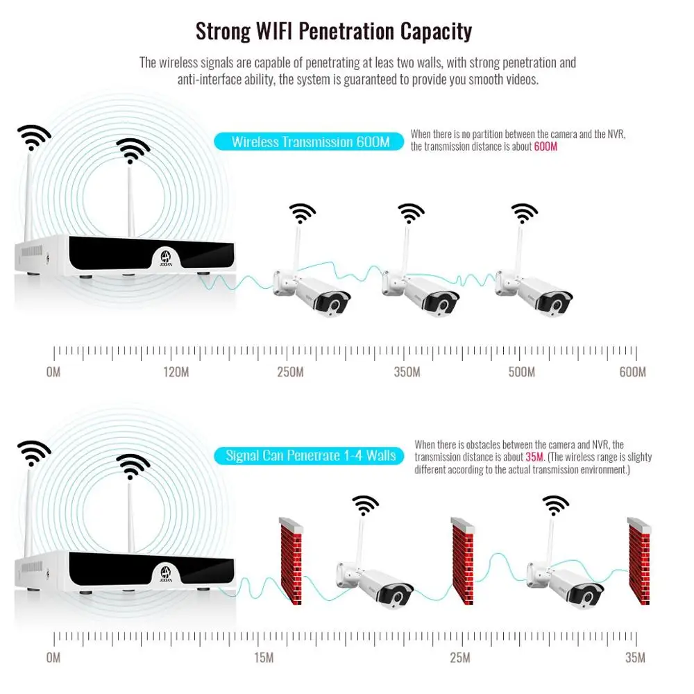 8CH CCTV система P2P беспроводная 1080P HD NVR с HD 2.0MP наружная инфракрасная Водонепроницаемая Wifi камера безопасности Система наблюдения комплект